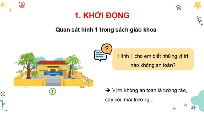 PPT Ai TNXH 3 Bai 7 6*35136