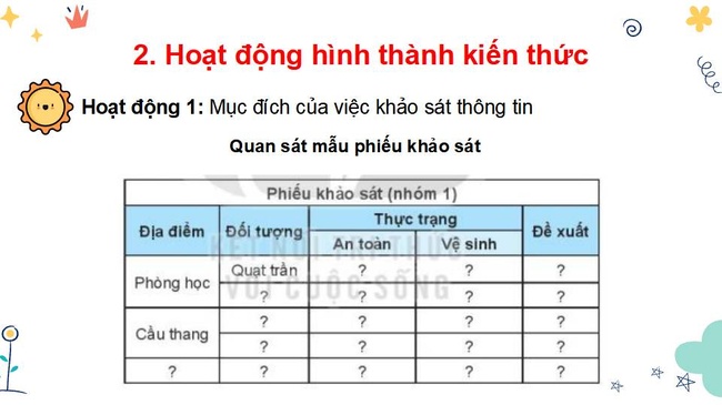 PPT Ai TNXH 3 Bai 7 8*35137