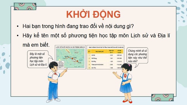 PPT Lich su Dia li 4 Bai 1 2*35401