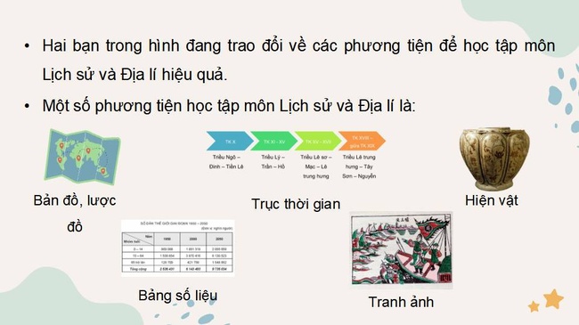 PPT Lich su Dia li 4 Bai 1 3*35400