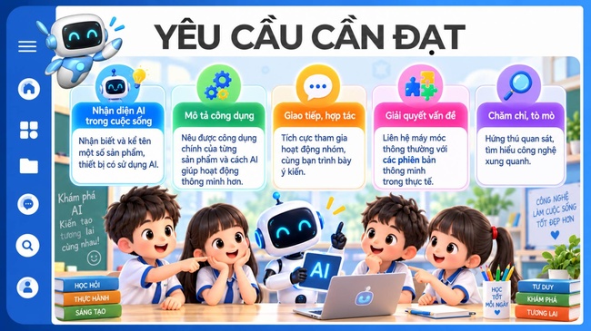 PPT AI Chuyen de lop 1 2*35591