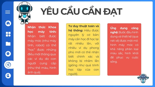 PPT AI Chuyen de lop 2 2*35625