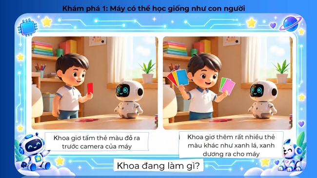 PPT AI Chuyen de lop 2 9*35626