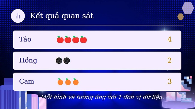 PPT AI Chuyen de lop 3 8*35655