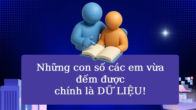 PPT AI Chuyen de lop 3 9*35662