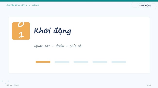 PPT AI Chuyen de lop 4 4*35639
