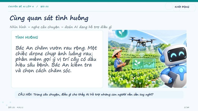 PPT AI Chuyen de lop 4 5*35642