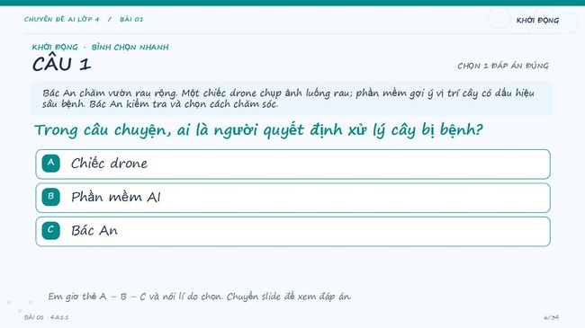 PPT AI Chuyen de lop 4 6*35638