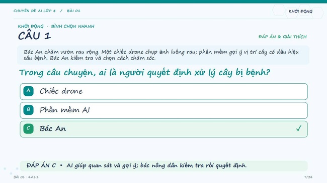 PPT AI Chuyen de lop 4 7*35641