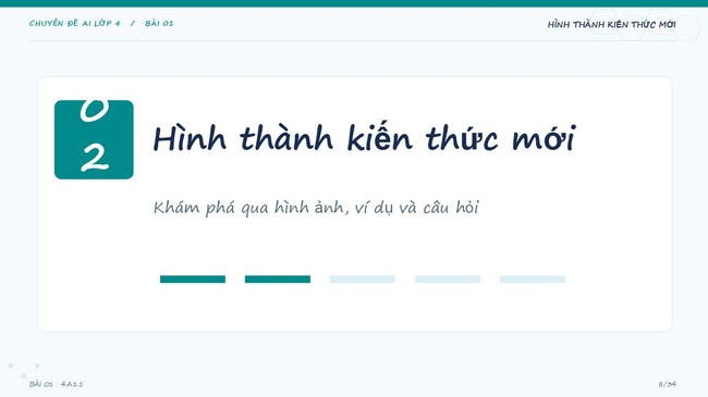 PPT AI Chuyen de lop 4 8*35636