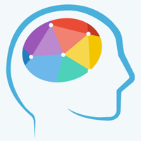 Bạn là kiểu người như thế nào